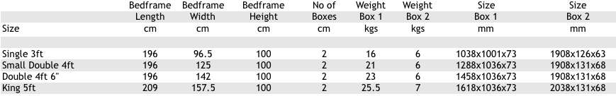 Flintshire Drury bed frame dimensions
